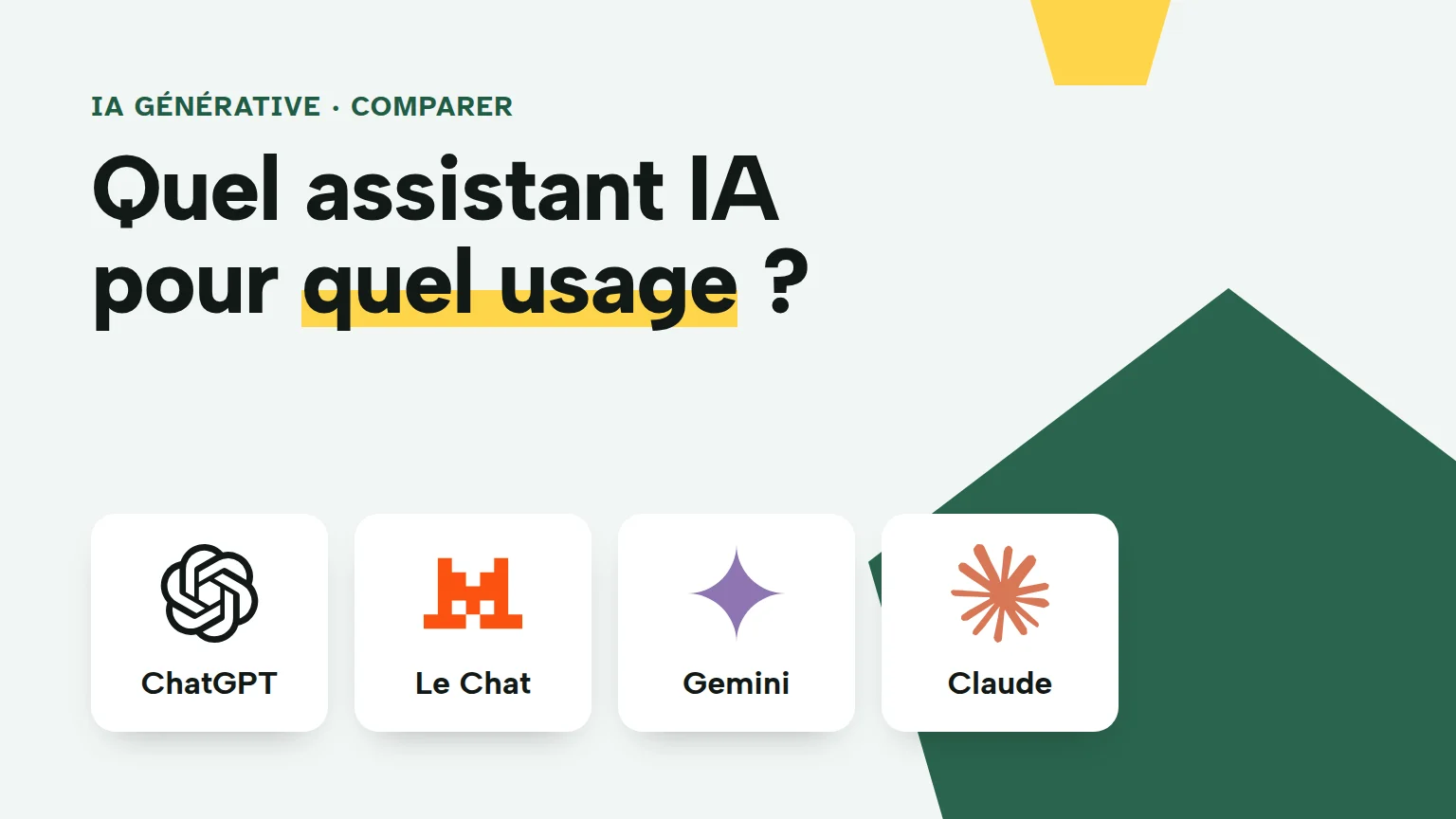 Les logos de ChatGPT, Le Chat, Gemini et Claude sous la question « Quel assistant IA pour quel usage ? »